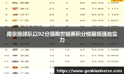 一竞技